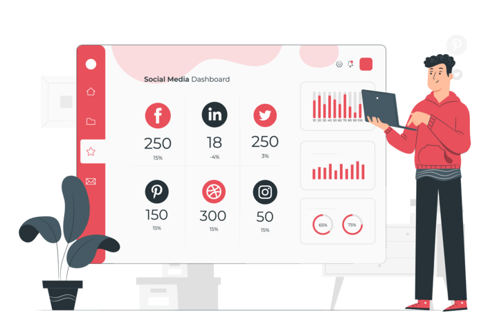 Social Media Management
